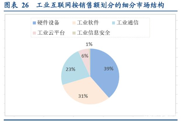 新基建一本通:建什么?建多少?谁出钱?谁受益?